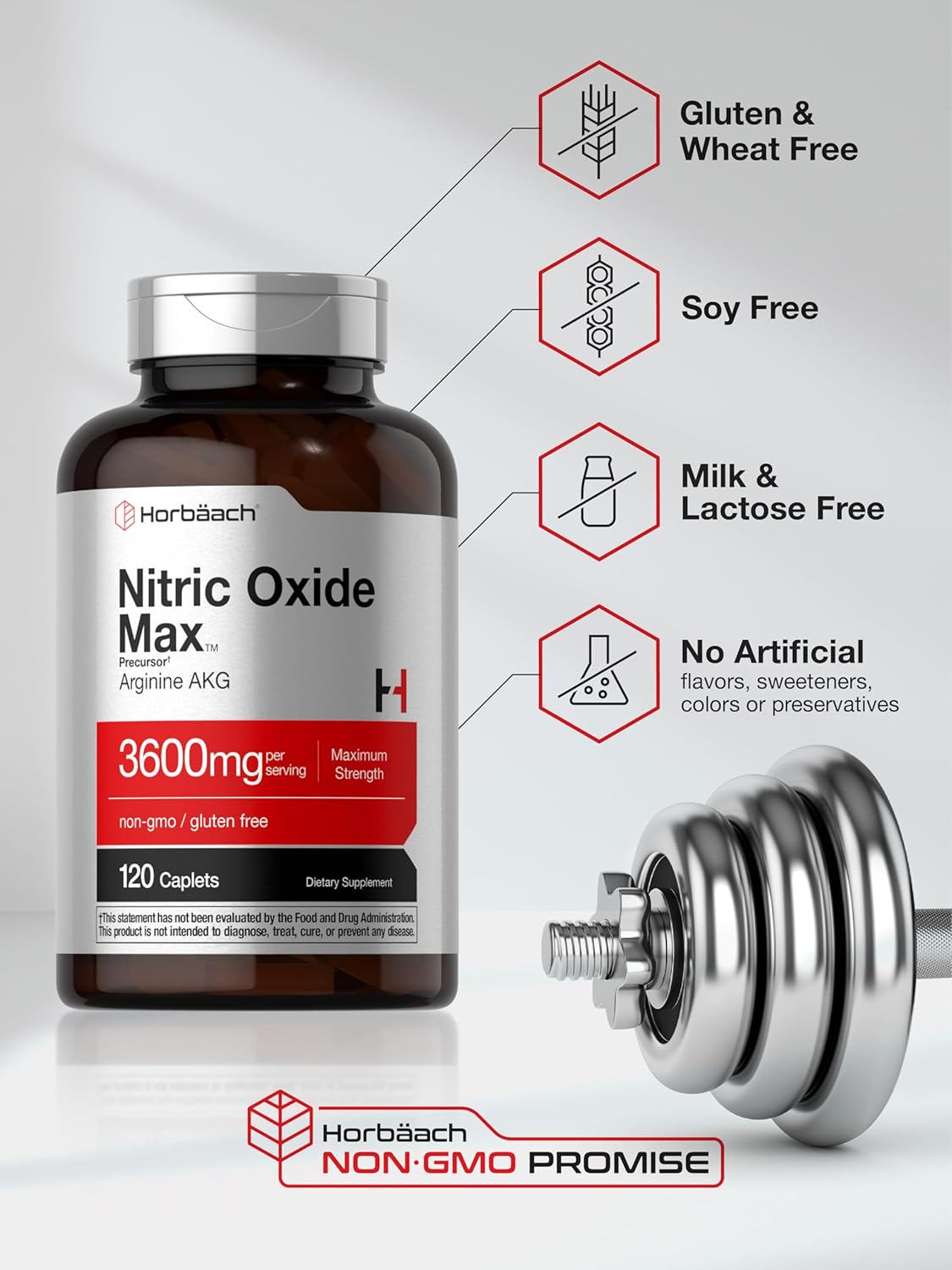 Oxido Nitrico 3600mg