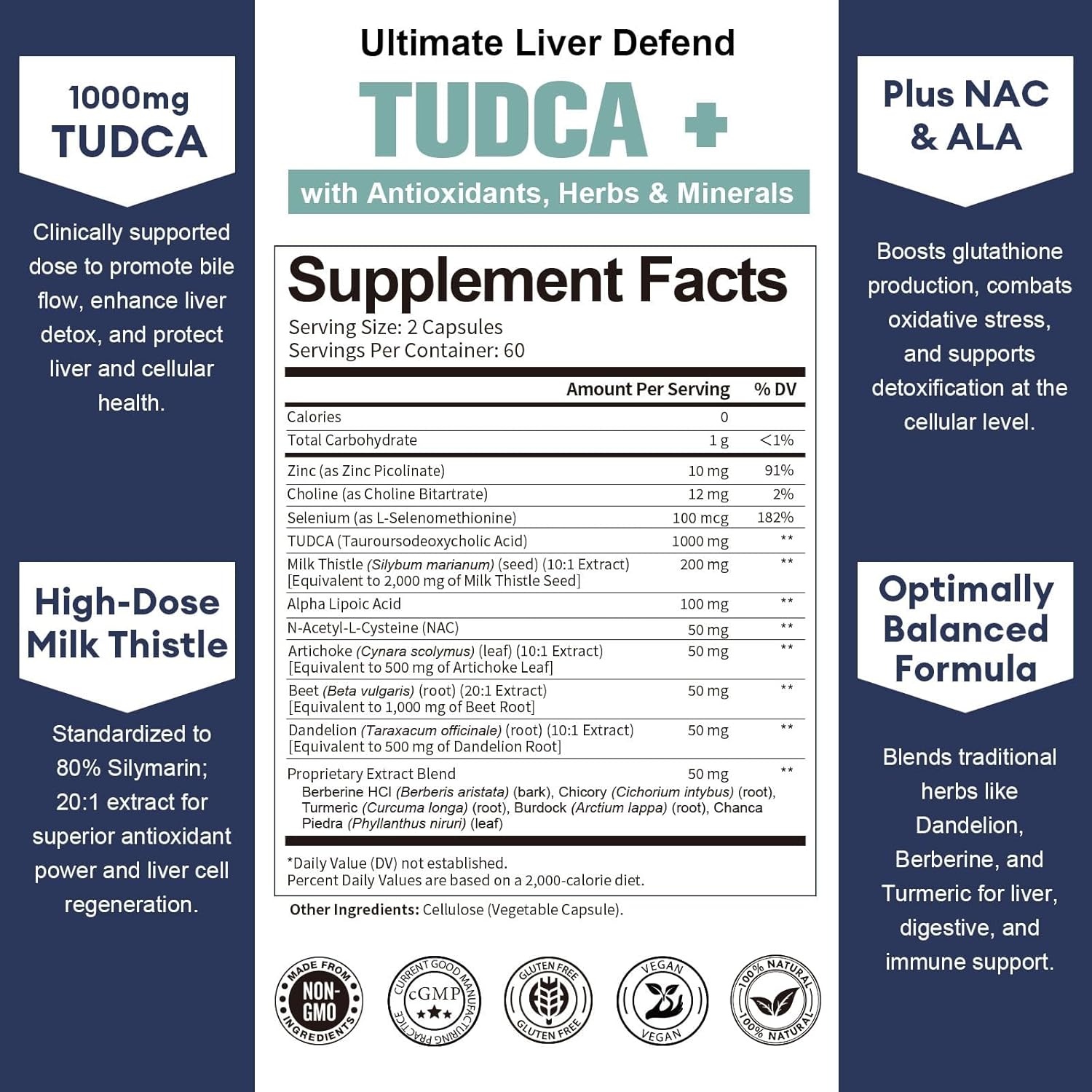 Tudca 1000mg Cardo Mariano Suplementos Silimarina