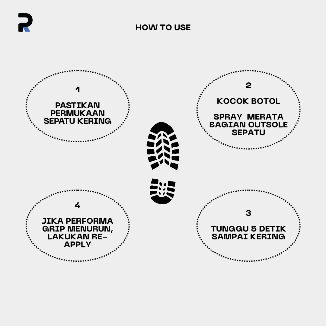 SlipLock - Anti Slip Spray for Shoes