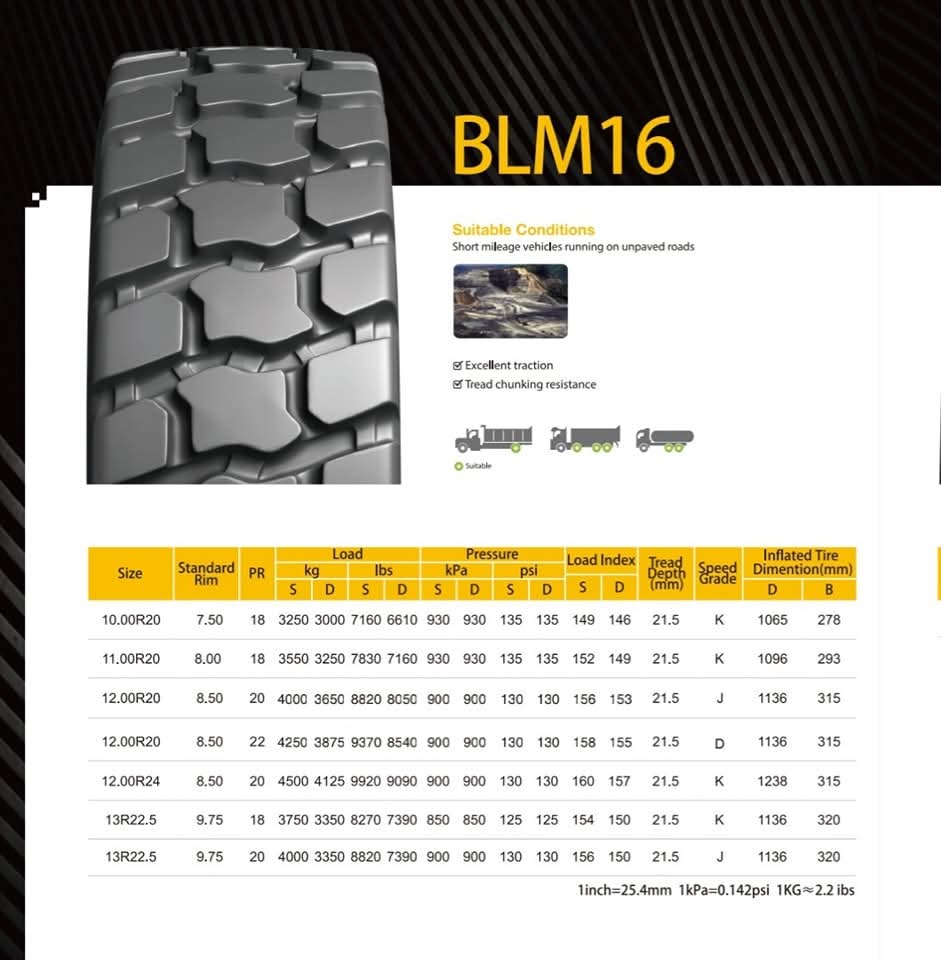 BA122 Truck Tire