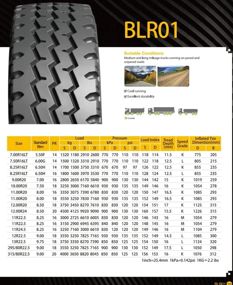 BA122 Truck Tire