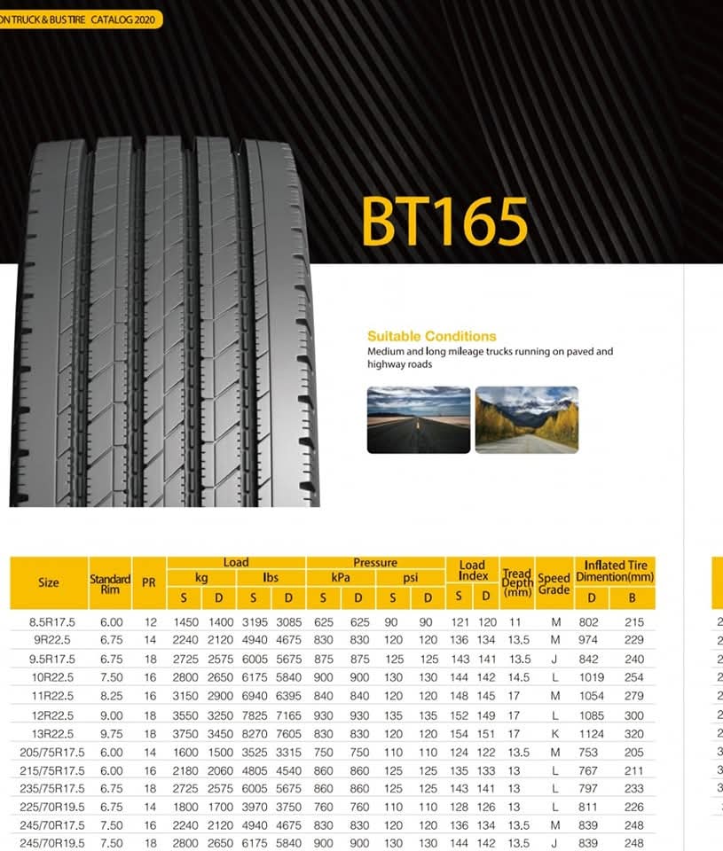BA122 Truck Tire