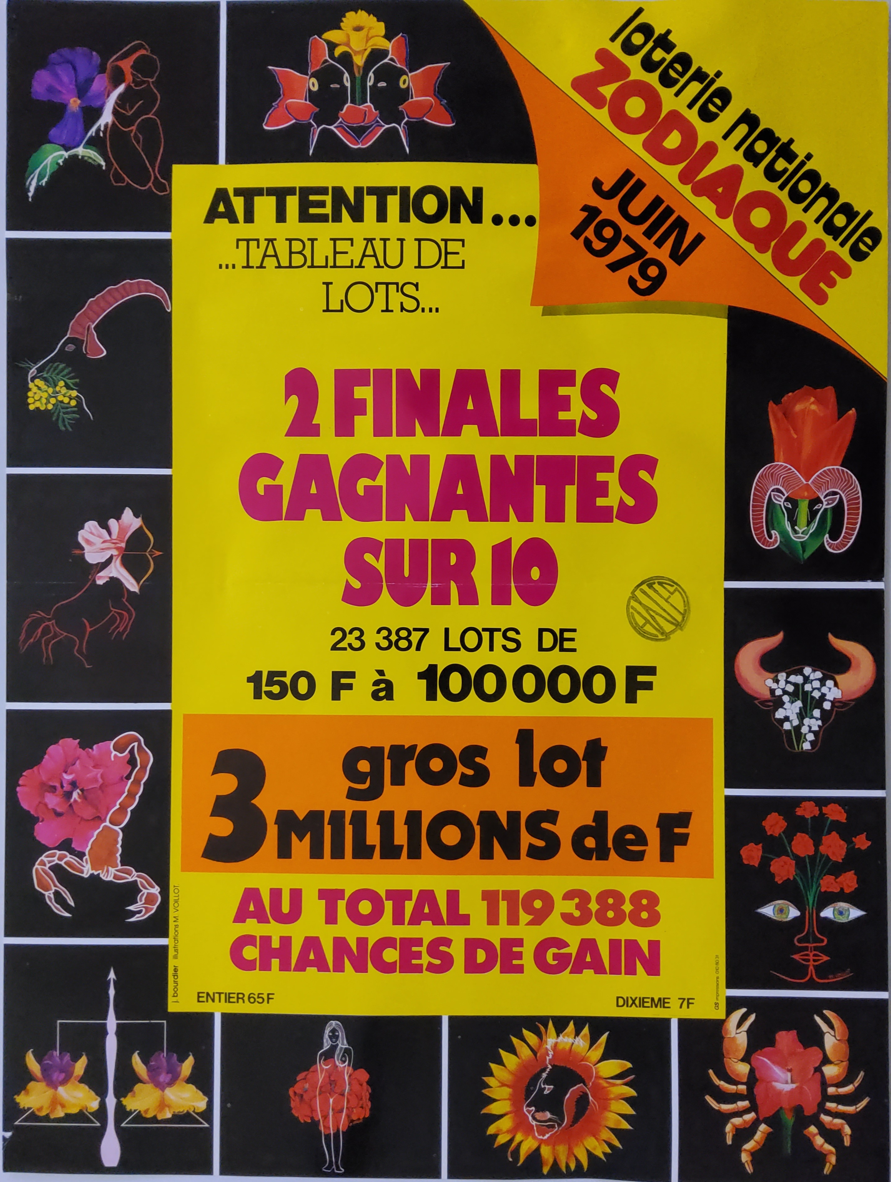 Loterie nationale - Zodiaque - Juin 1979