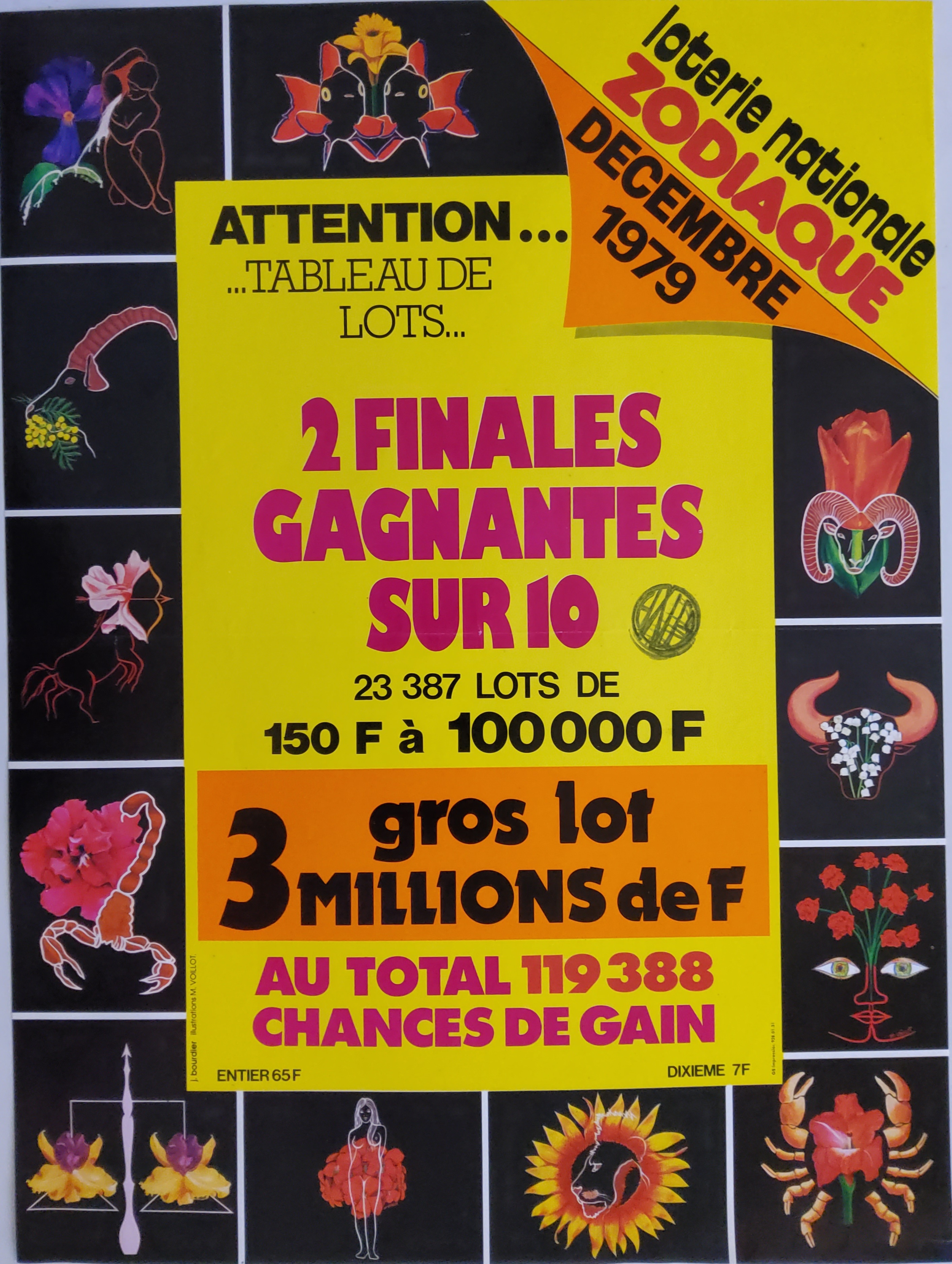 Loterie nationale - Zodiaque - Décembre 1979