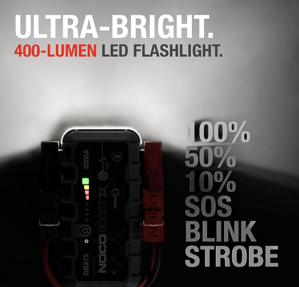 NOCO Boost X GBX75 Jump Starter