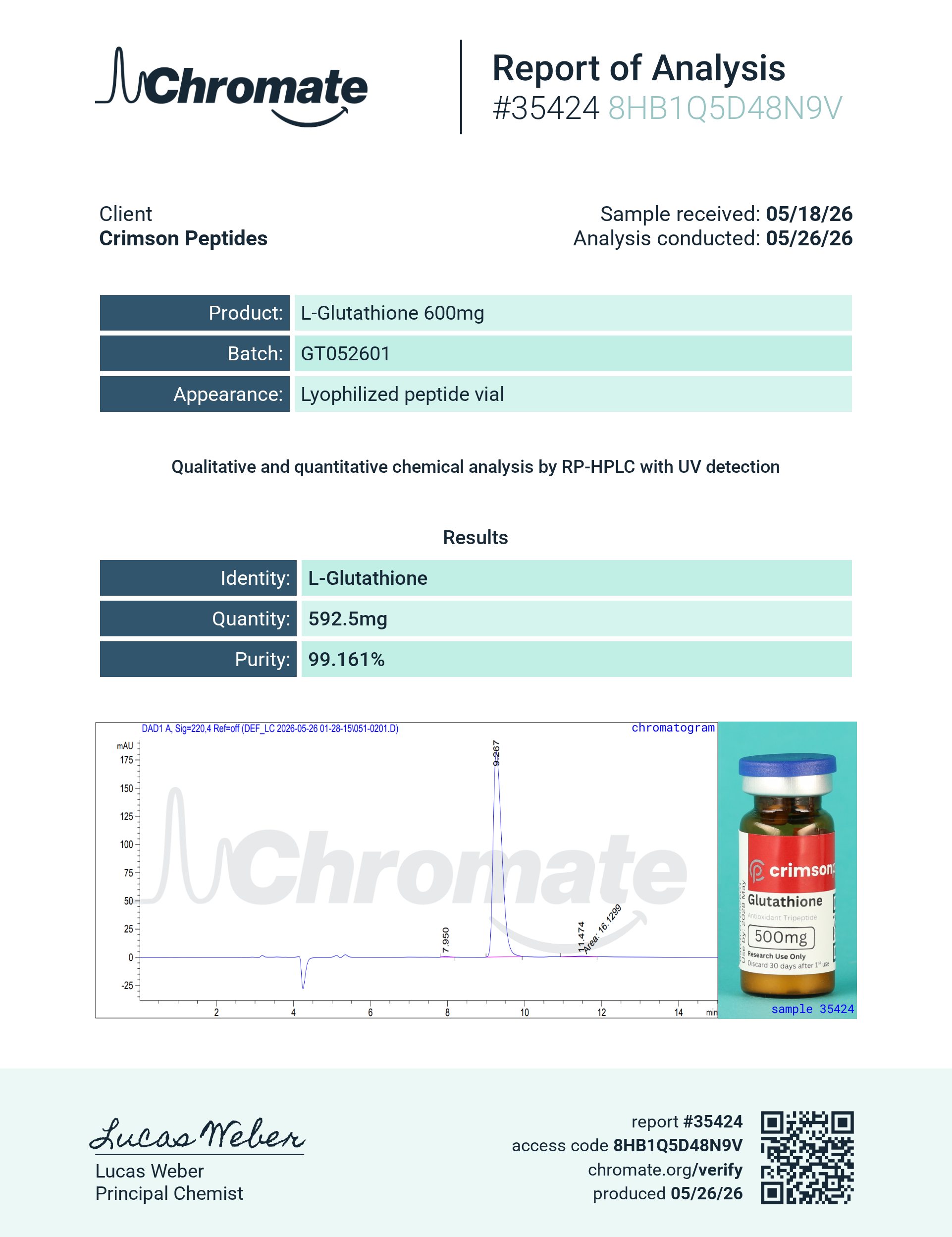 Glutathione 500 mg – Research Compound