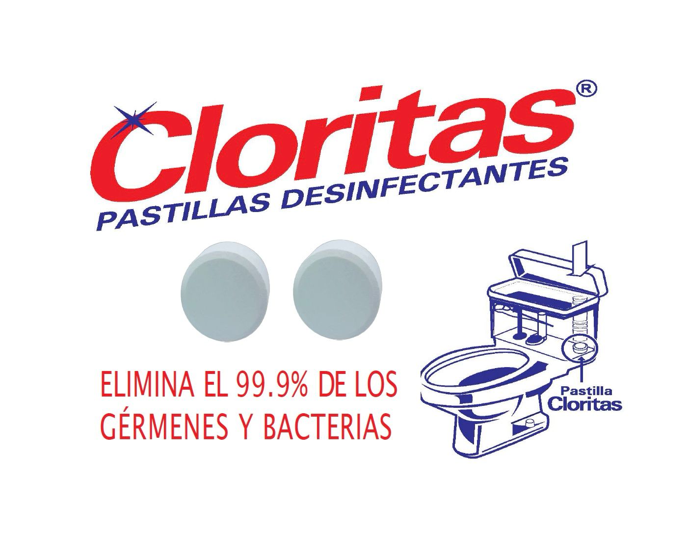 Pastillas Cloritas