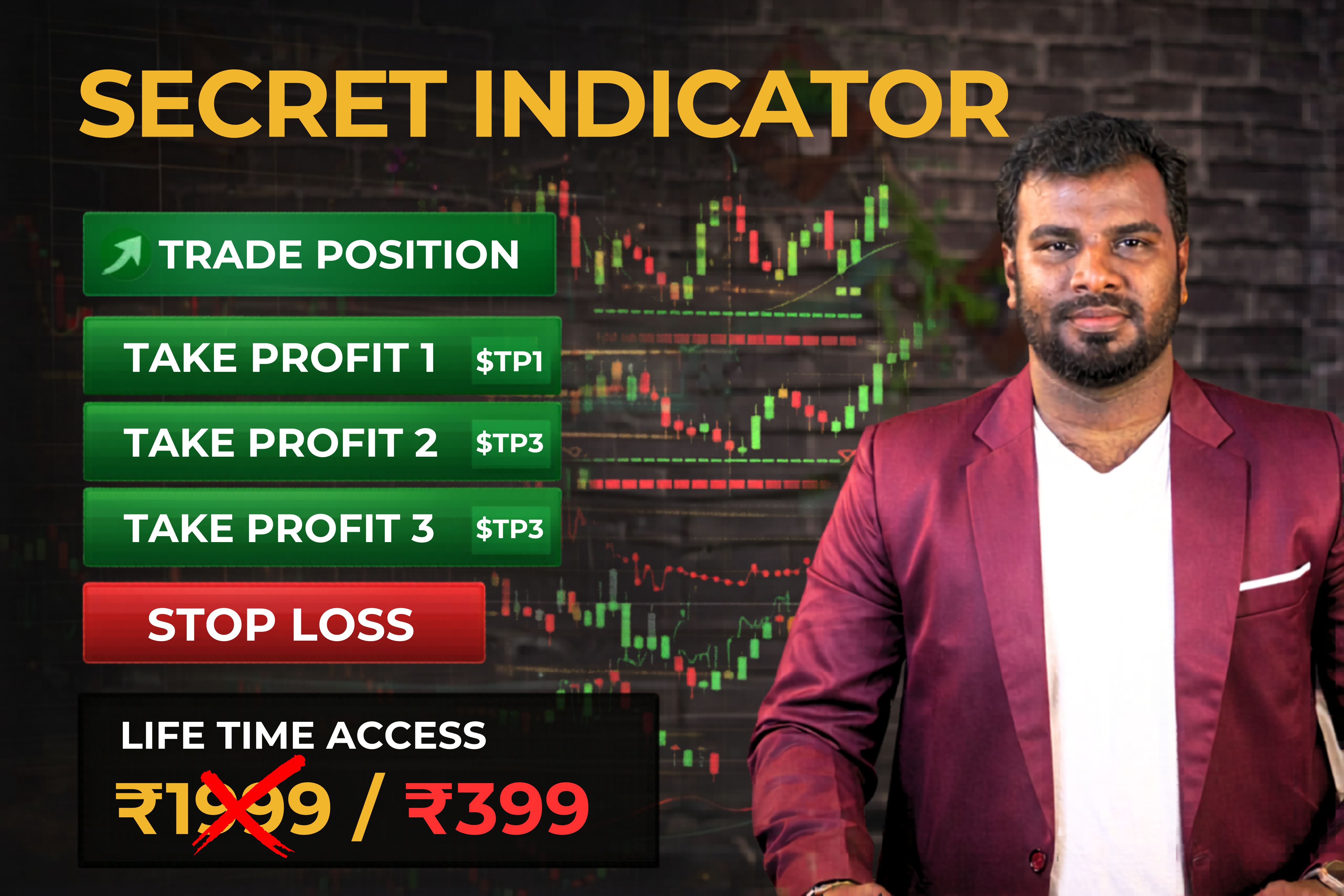 Secret Indicator Strategy