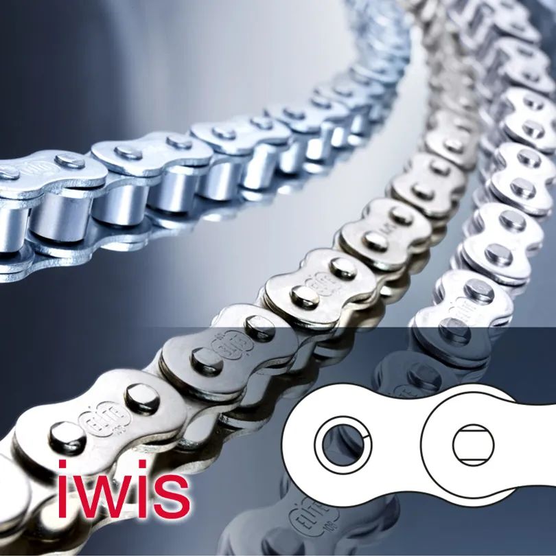 Αλυσίδες - IWIS