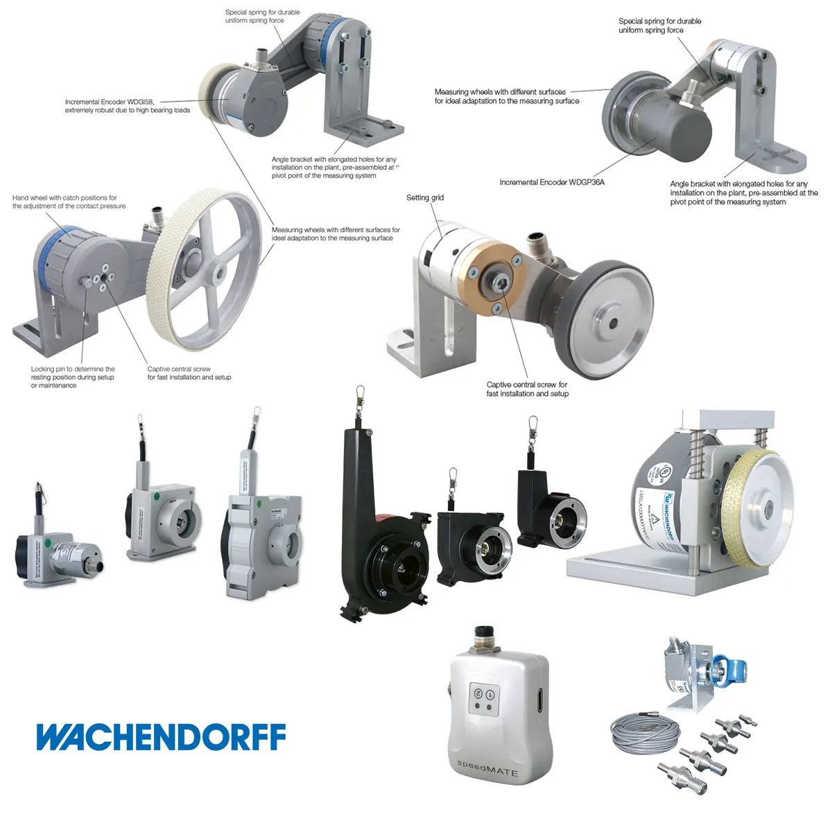 Συστήματα Μέτρησης - WACHENDORFF