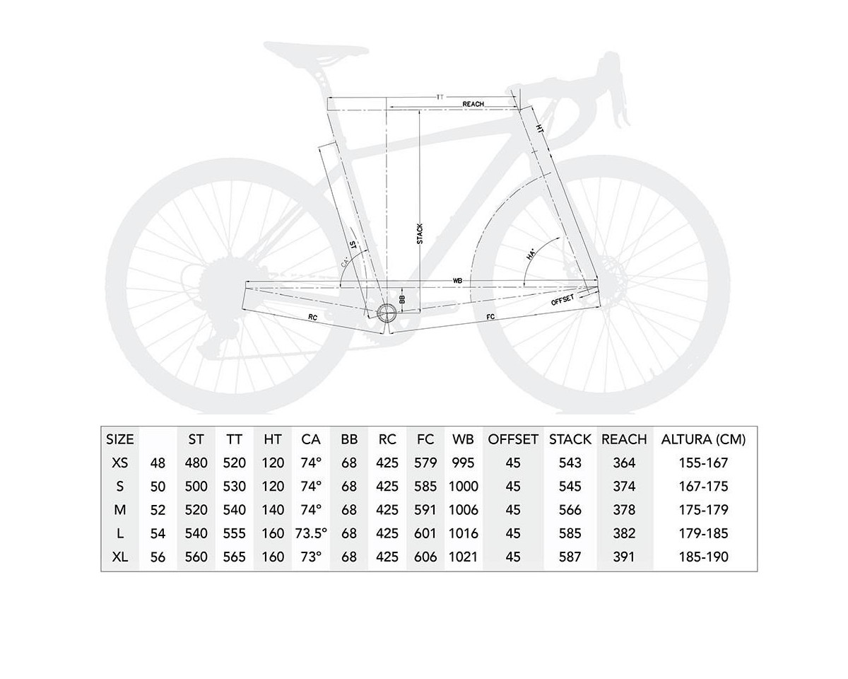 YXTRALIGHT EXPLORER GRAVEL SRAM APEX HIDRA 1X11 HIDRAULICO BICICLETA GRAVEL TURQUESA