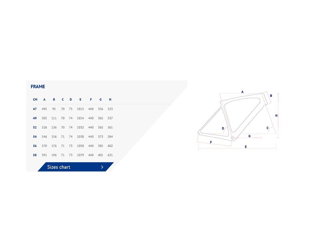 ALLROAD C2 BICICLETA GRAVEL GRIS CLARO/ROJO