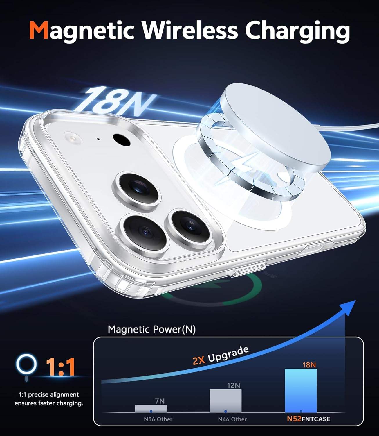 GoDrift Crystal Series Magsafe Case For iPhone 16 Pro Max- Clear