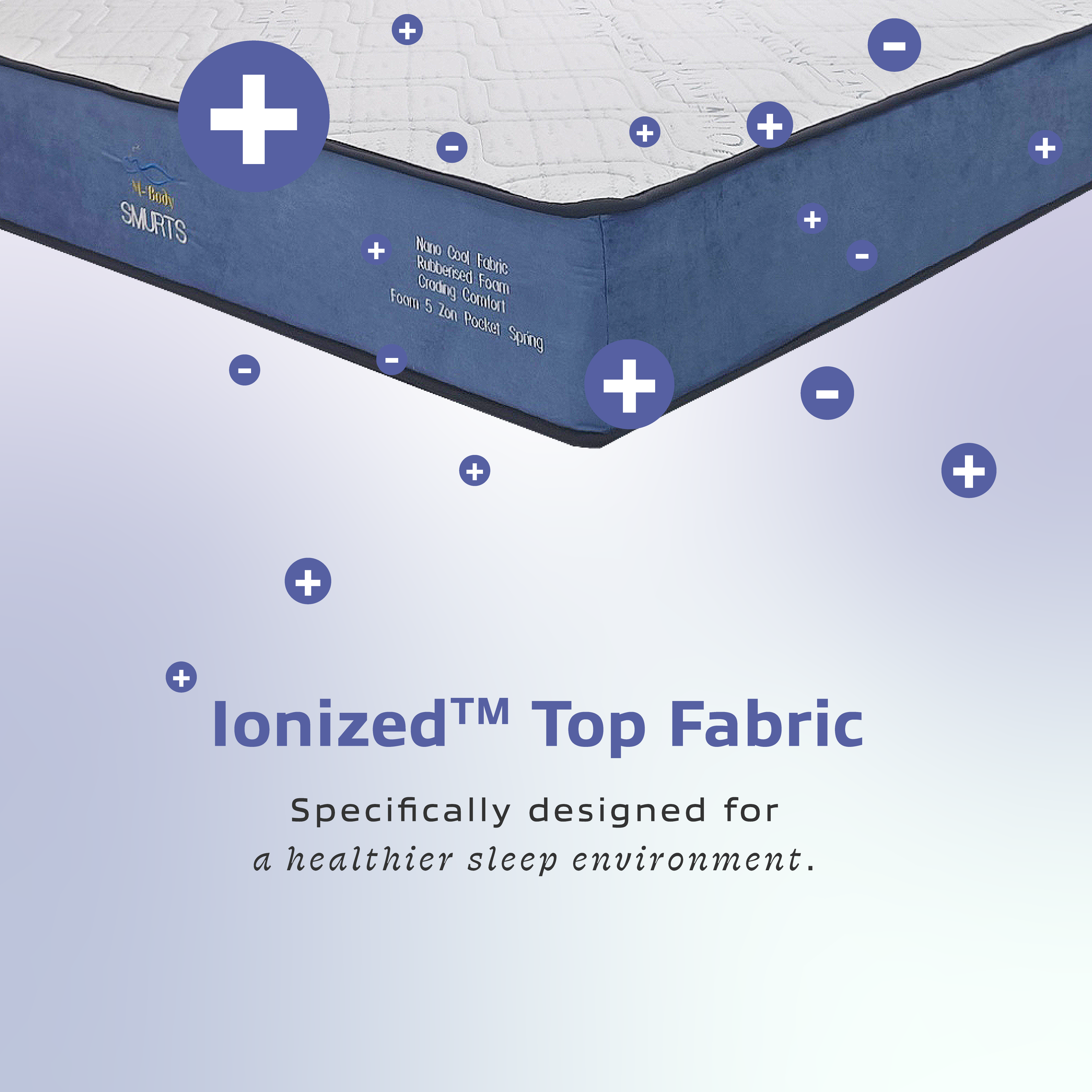 M-BODY SMURTS 10" MATTRESS