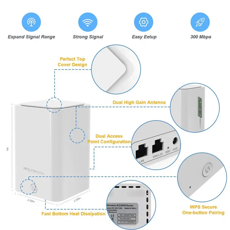 Roteador Wi-Fi PIX-LIN