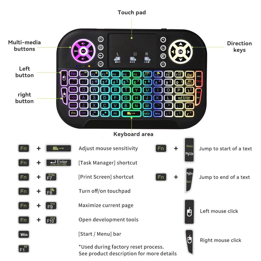 Teclado Portátil Wireless A8