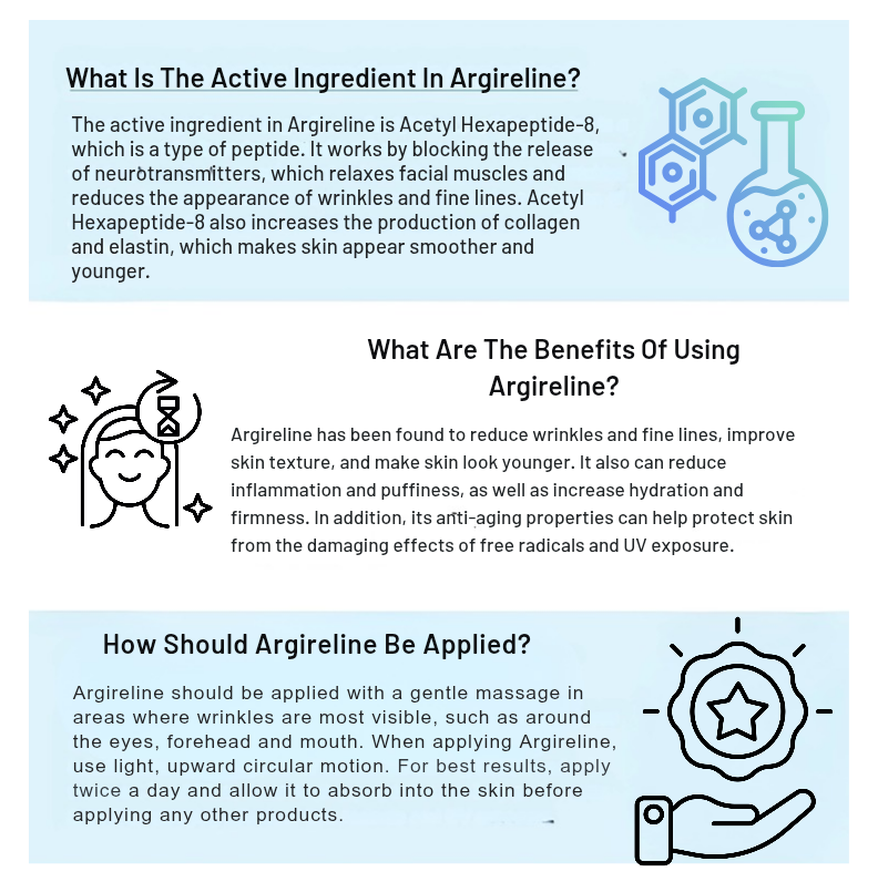 20% Argireline Anti-Ageing Serum with Hyaluronic Acid