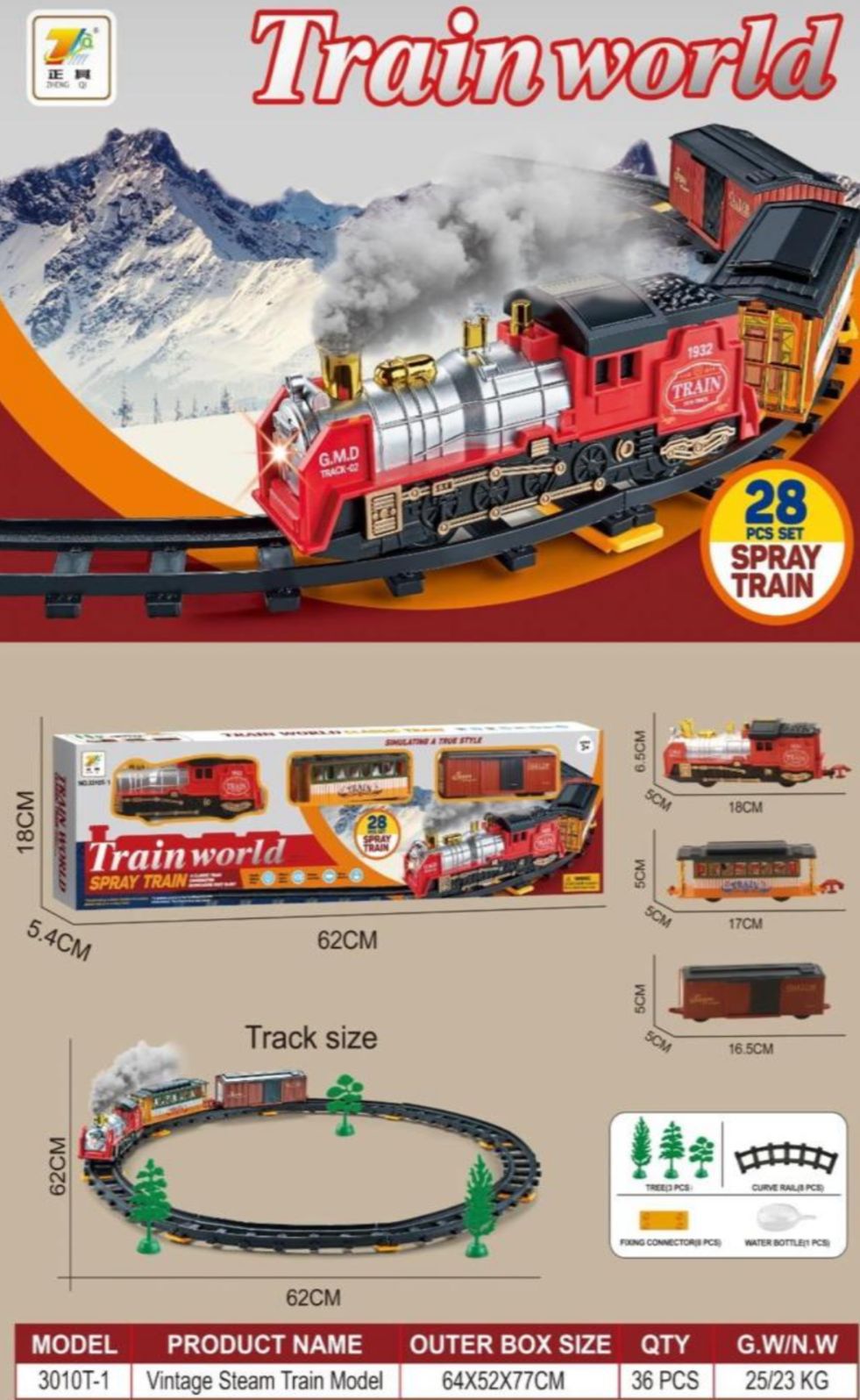 Vintage Steam Train Model