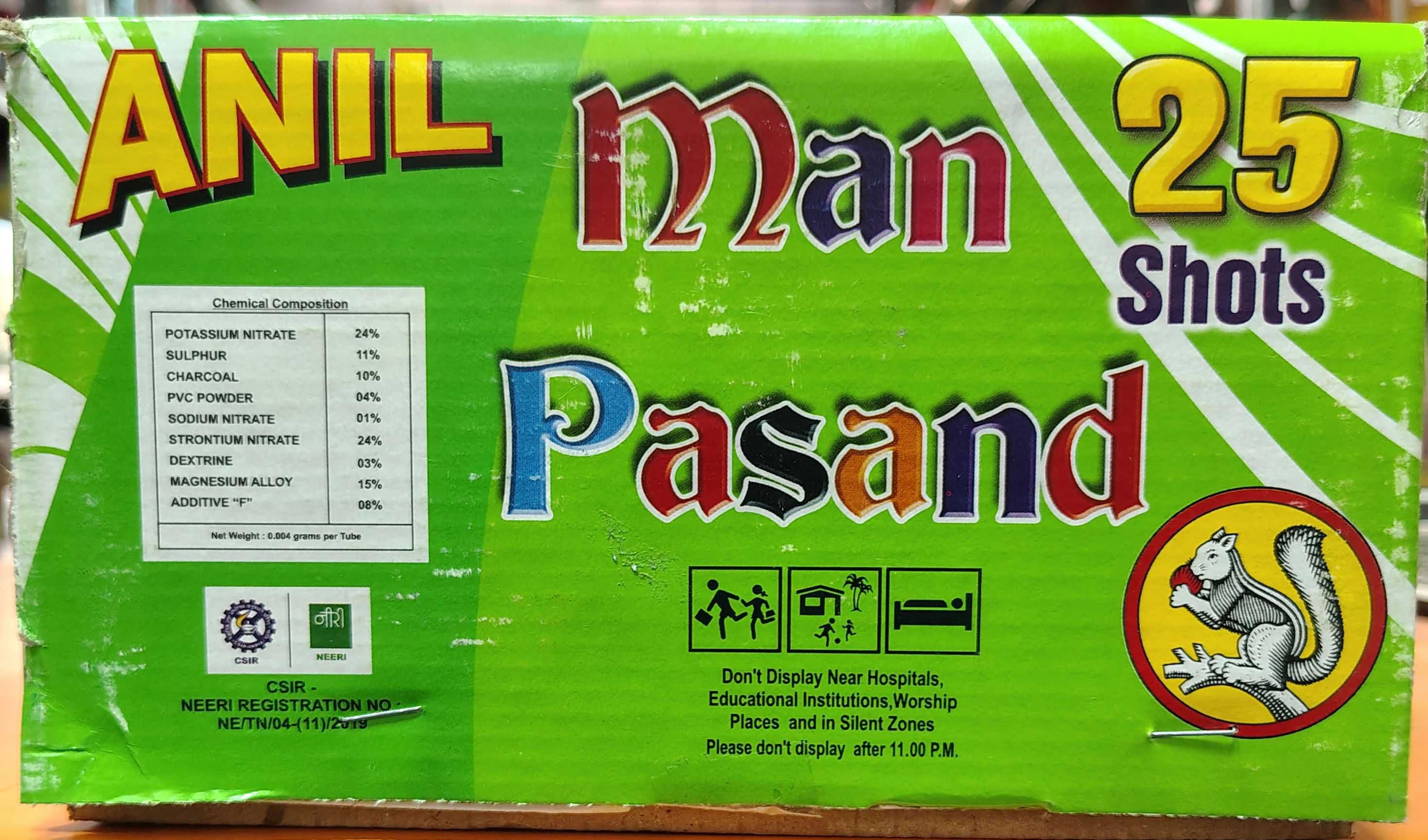 Anil Man Pasand 25 Shots 