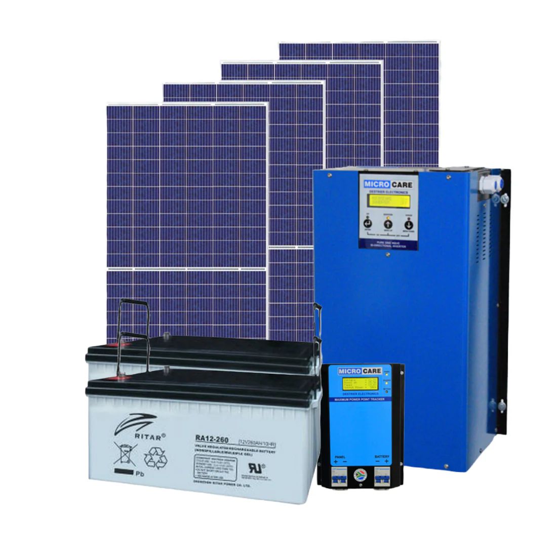 Solar Power Kit