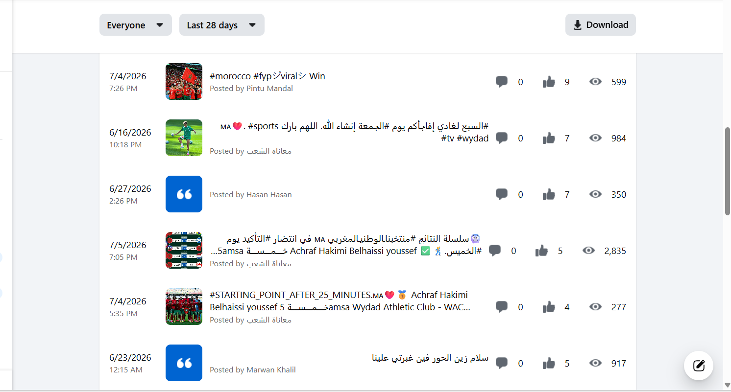 Facebook Group 25.4K