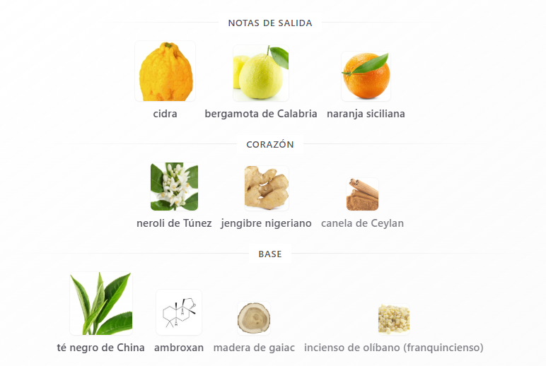 Intimation Eau de Parfum