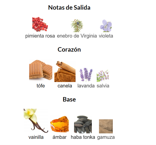 Stronger With You Intensely