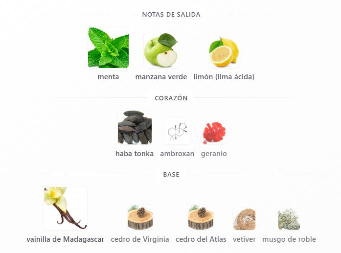 Versace Eros Eau de Toilette