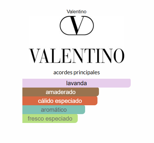 Valentino Uomo Born In Roma Extradosé