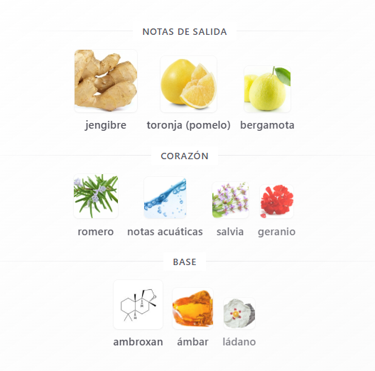 Jean Lowe Immortal Eau de Parfum