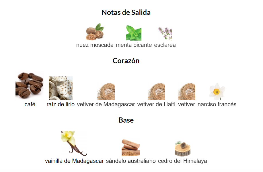 Givenchy Gentleman Society 