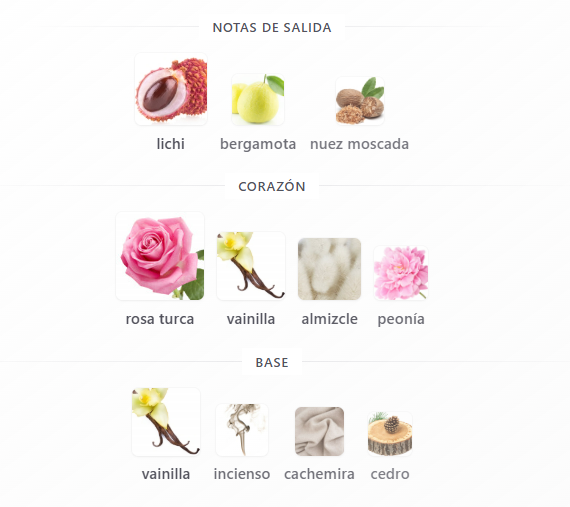 Club de Nuit Impériale Eau de Parfum