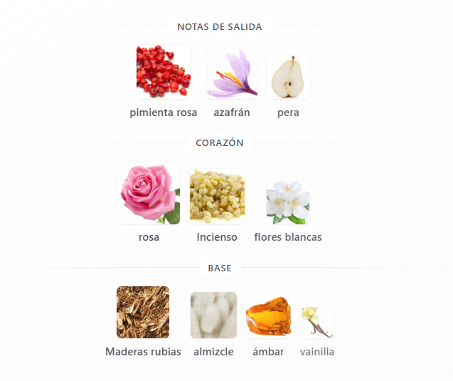 Hawas London Eau de Parfum