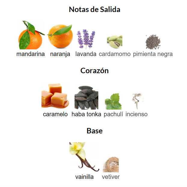 Odyssey Mandarinsky Elixir