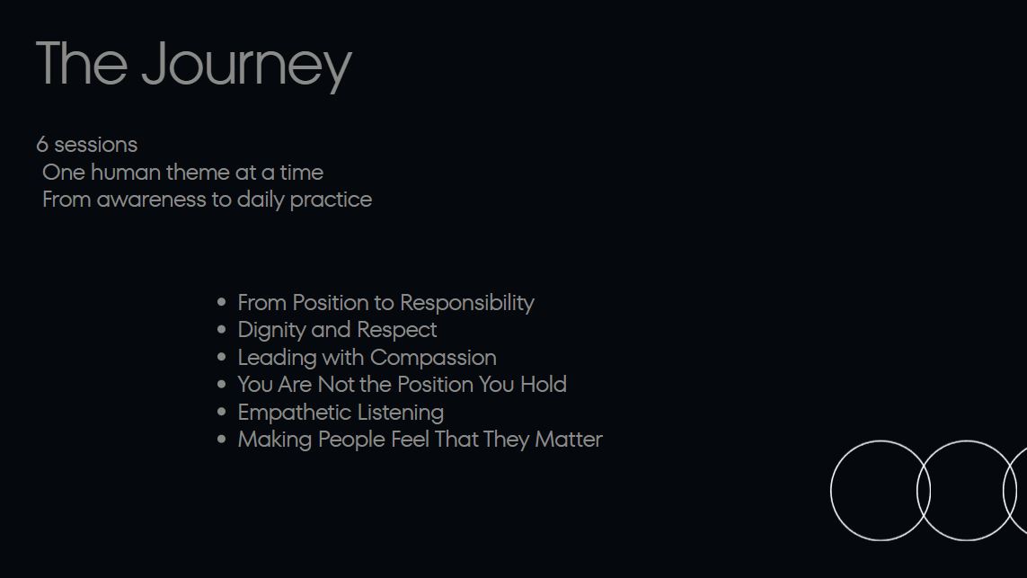 6 Sessions Program Becoming a Truly Human Leader