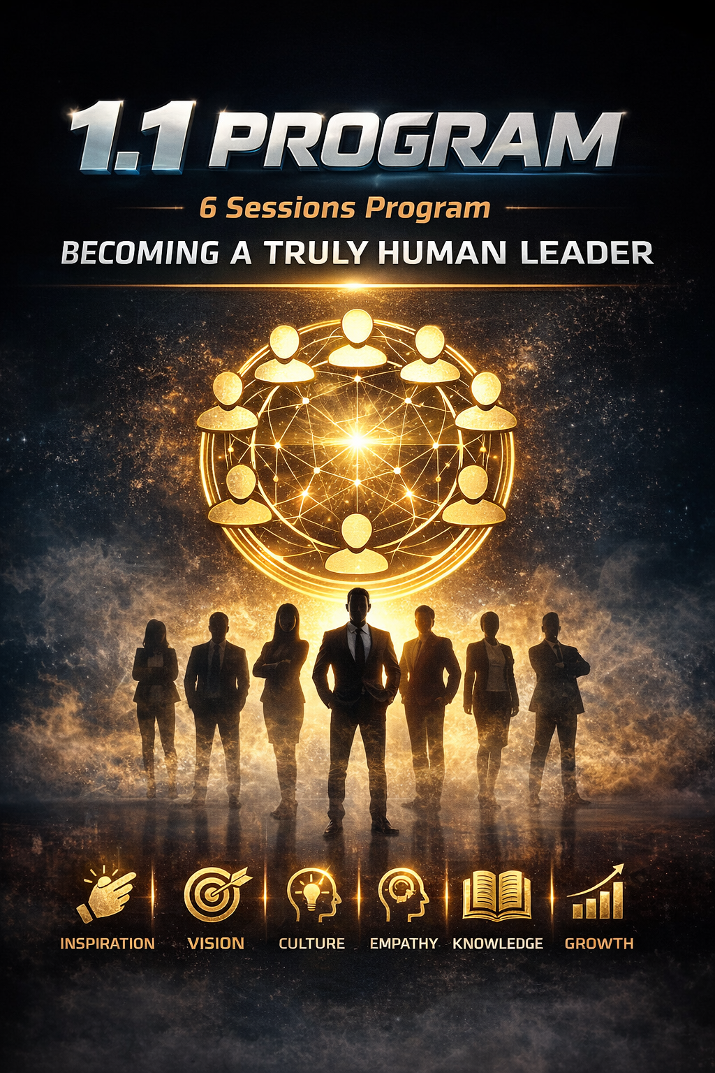 6 Sessions Program Becoming a Truly Human Leader