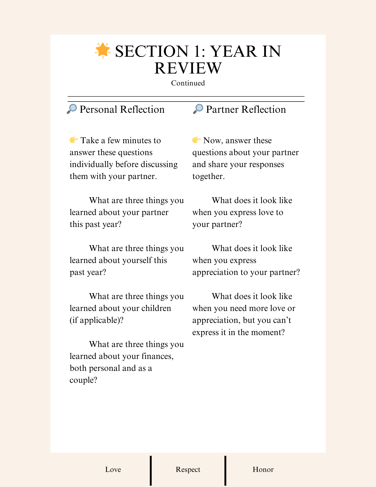 Couples Yearly Review & Goal Planning