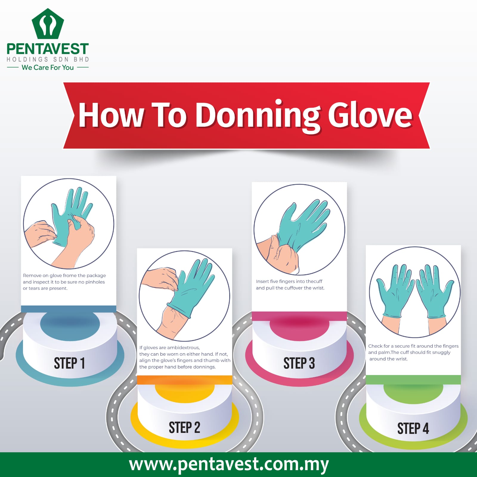 Pentaglove Nitrile Examination Powder Free Glove 