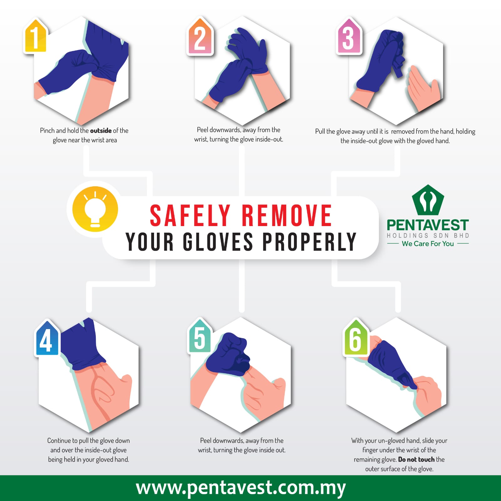 Pentaglove Nitrile Examination Powder Free Glove 