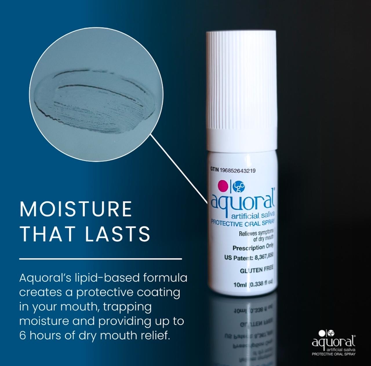 Aquoral Artificial Saliva Protective Oral Spray