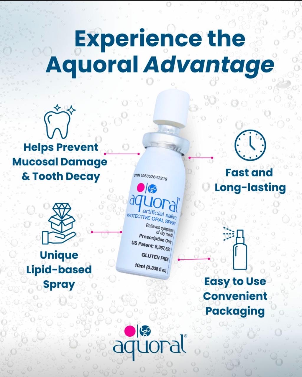 Aquoral Artificial Saliva Protective Oral Spray