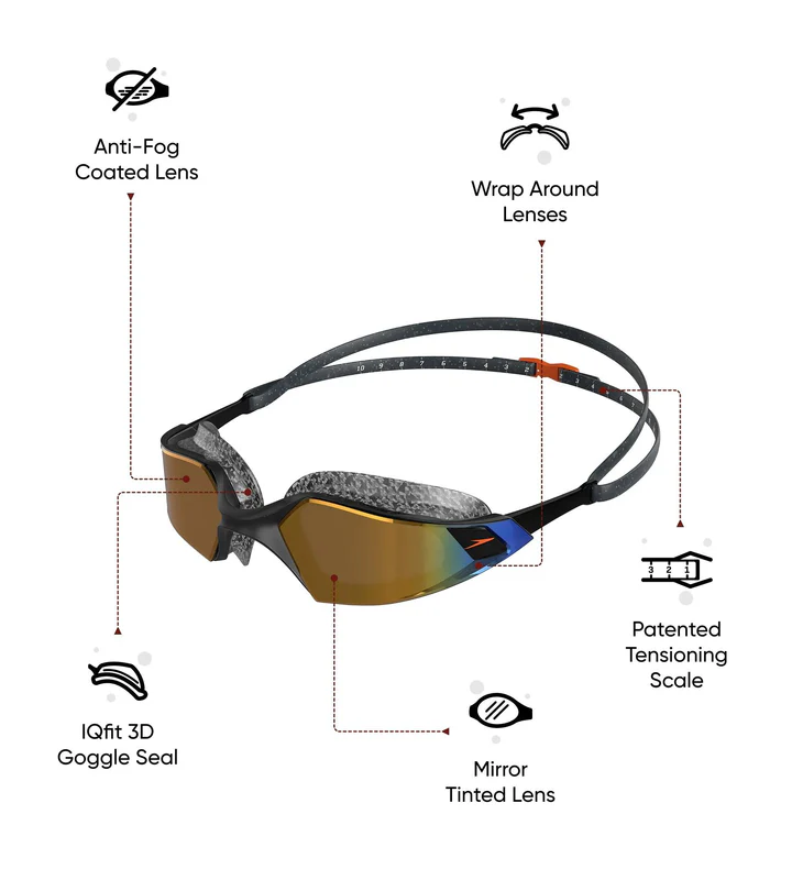 Performance Swim Goggles