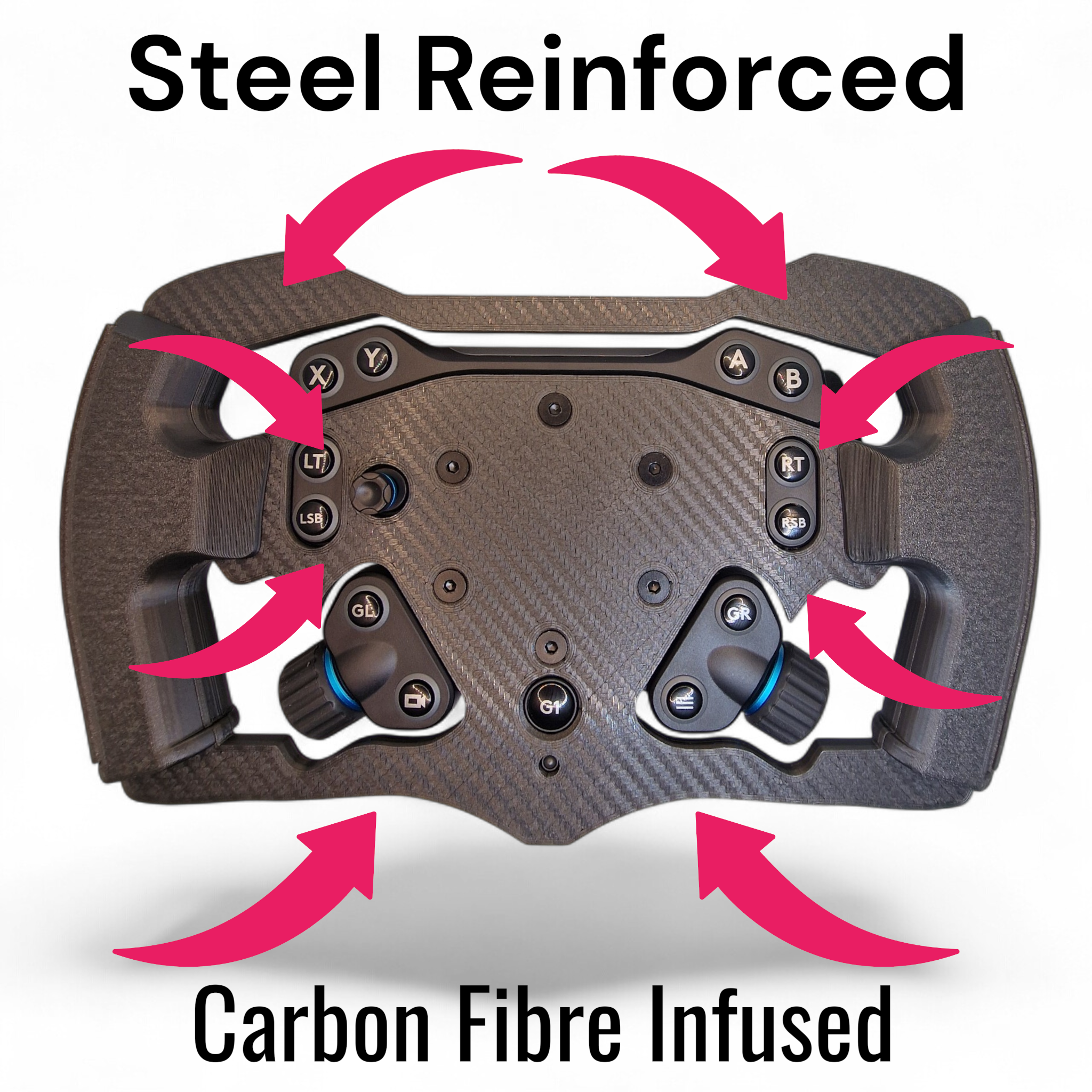 Formula Style Wheel Mod for Logitech G Pro (RS 50 Hub) - High-Strength Sim Rim