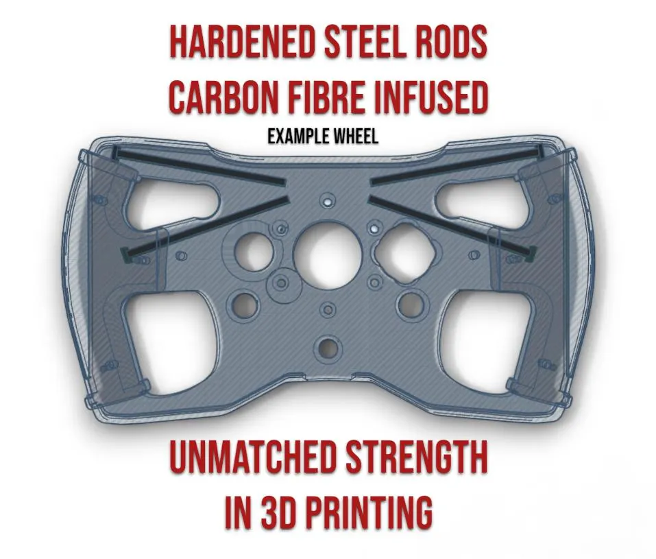 Thrustmaster T300 GT RS, Formula one Style, Open Wheel Mod