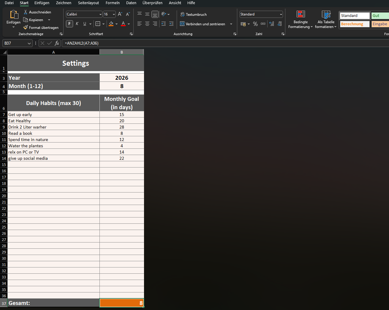 Habit Tracker – Gewohnheiten nachhaltig aufbauen