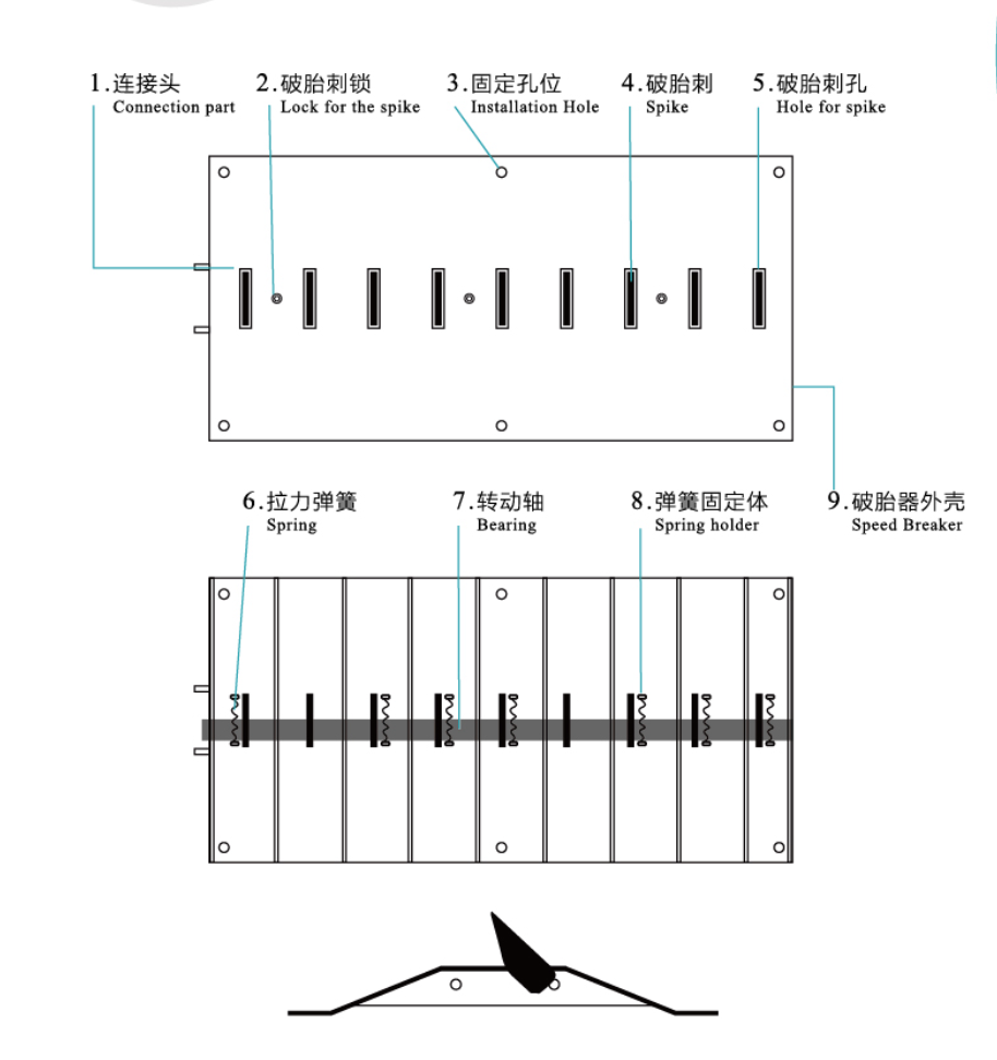 Manual Type Tyre Killer
