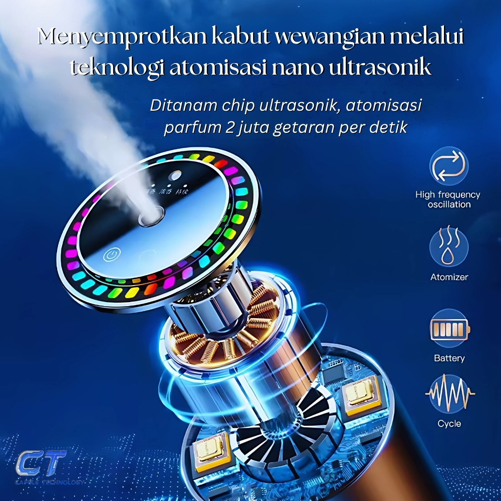 CFTech X004-CM isi 50ml