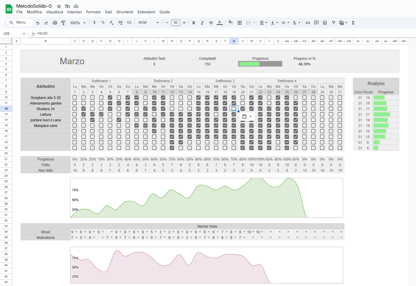 MetodoSolido-0 Aggiornato dicembre 2025