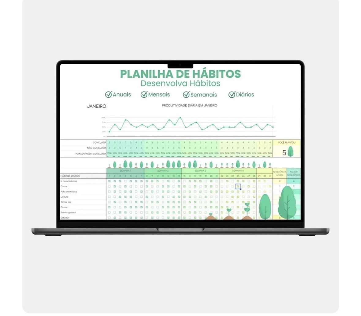 Planilha de Hábitos