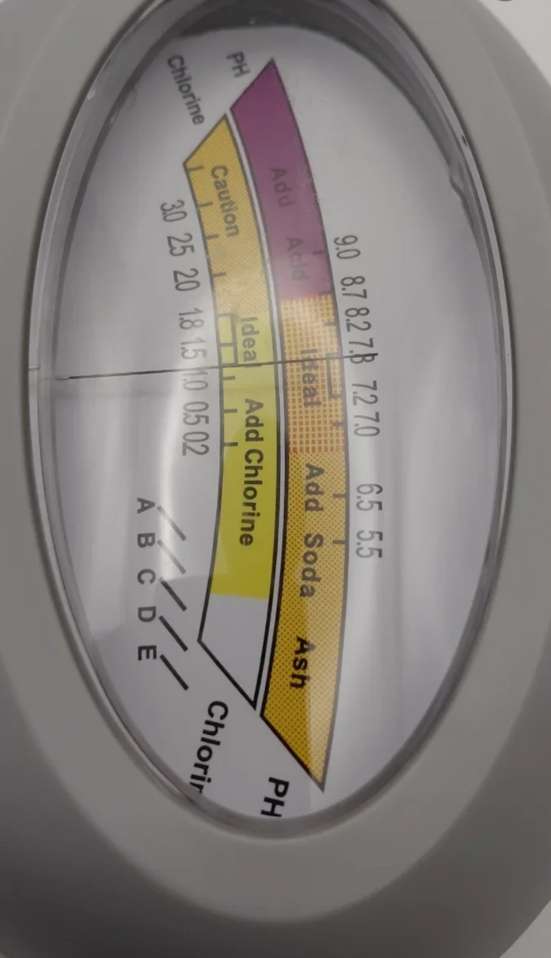 Medidor cloro/ph Piscina